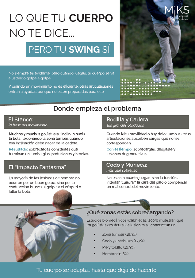 Descarga flyer federaci&oacute;n golf y hosipital MiKS